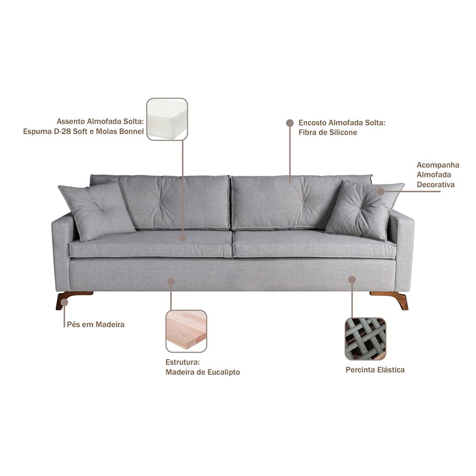 Sofá 3 Lugares Viena Linho Cinza 210 cm