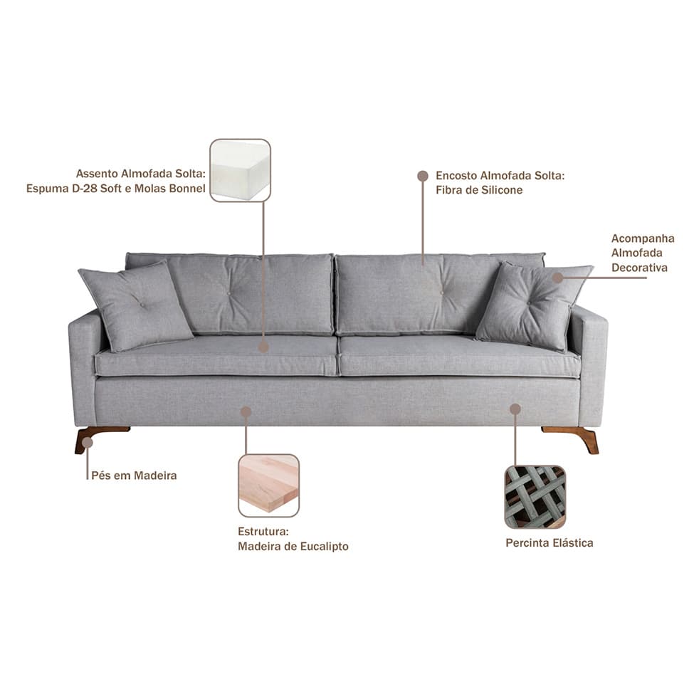 Sofá 3 Lugares Viena Linho Cinza 230 cm