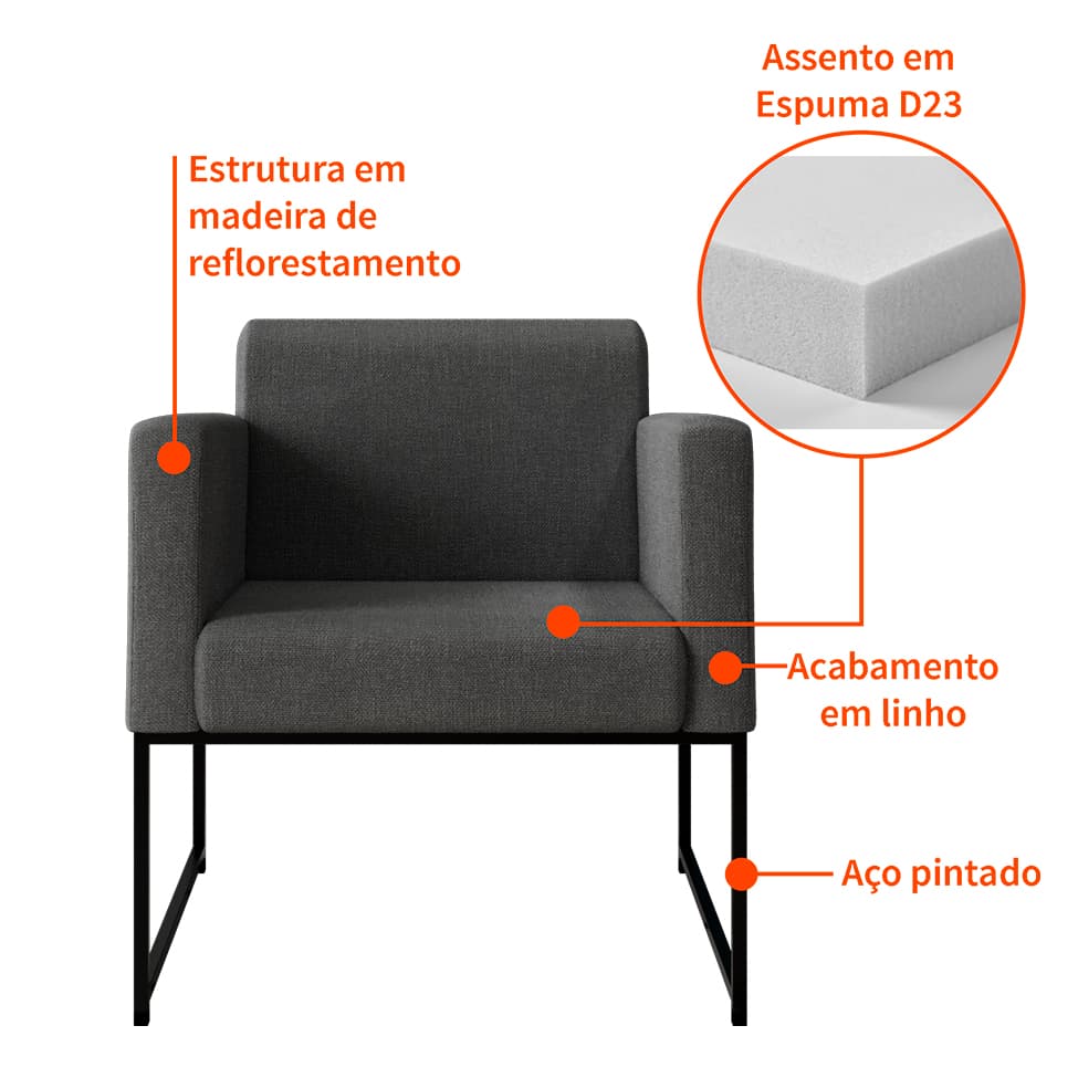 [OUTLET] Poltrona Sara Cinza