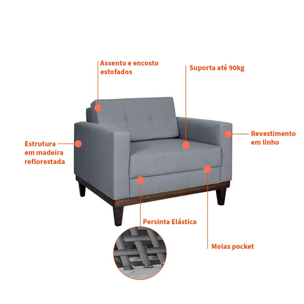 Conjunto com 2 Poltronas Living Cinza