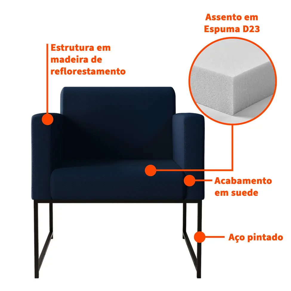 Poltrona Sara Suede Azul Marinho