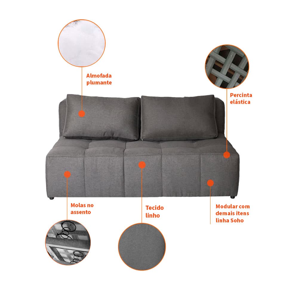Sofá 2 Lugares Modular Soho Linho Grafite