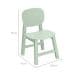 Cadeira Infantil Pipa Menta