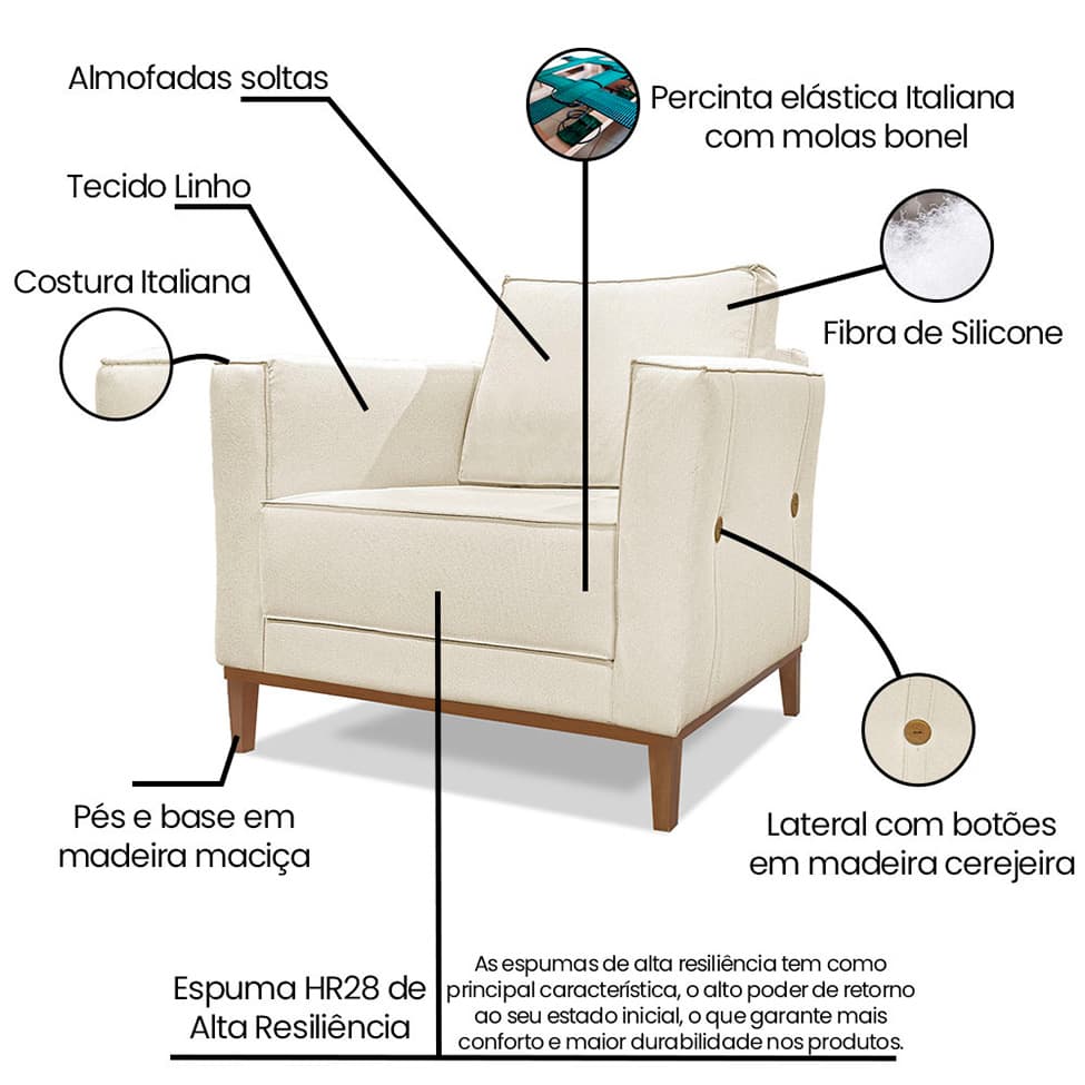 Poltrona Potenza Linho Natural