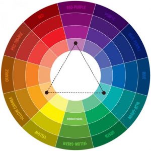 roda das cores na decoração tríade